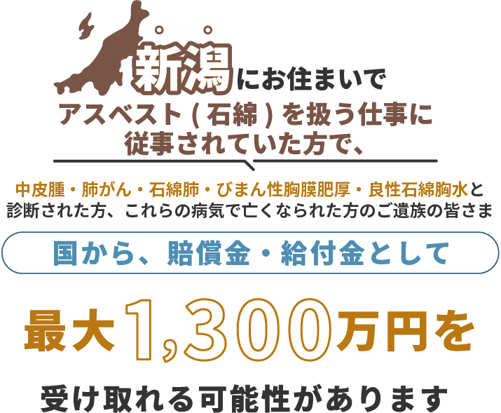 新潟にお住まいで、アスベスト（石綿）を扱う仕事に従事されていた方で中皮腫・肺がん・石綿肺・びまん性胸膜肥厚・良性石綿胸水と診断された方、これらの病気で亡くなられた方のご遺族の皆さま 国から、賠償金・給付金として 最大1,300万円を 受け取れる可能性があります